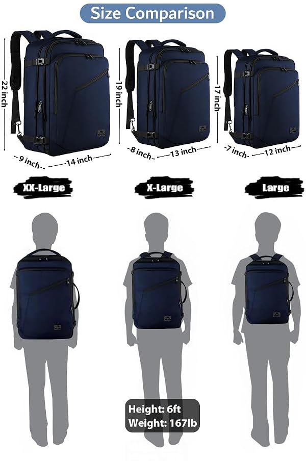 MATEIN Weekender Travel Backpack, Large Carry-On Suitcase Backpack by MATEIN - Used condition - Image 7