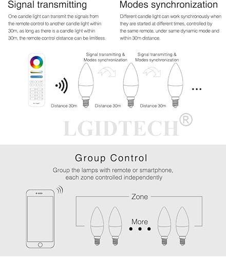 Miniatura 6 de LGIDTECH FUT108 Miboxer 4W E14 LED 2.4GHz Bombilla de vela AC100-240V RGB+CCT Color y temperatura cambiable, función de memoria. Control de