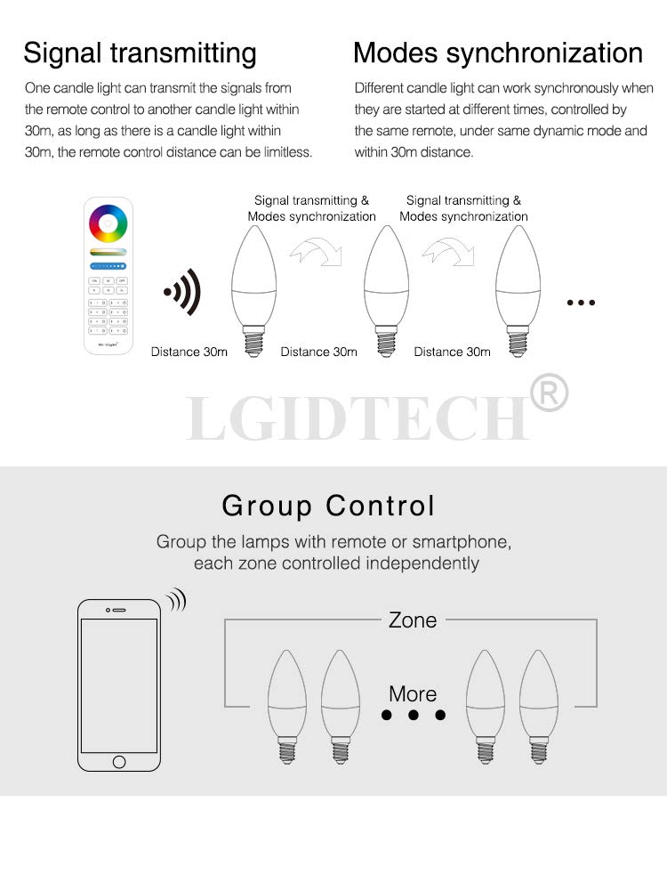 Ampoule LED E14 4W RGB + CCT - Contrôle Smartphone Via Passerelle - 2.4GHz - 300lm - LGIDTECH