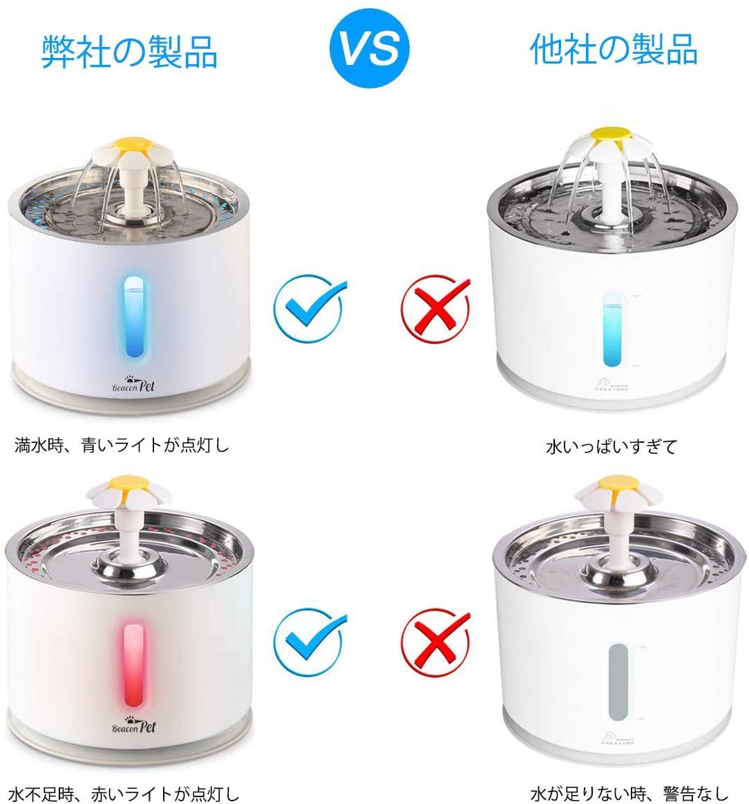 Amazon | 自動給水器 ペット自動給水器 猫 犬 ペット給水器 ステンレス