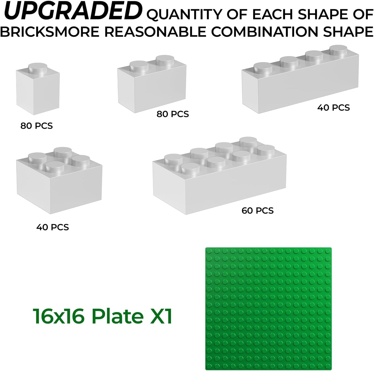 300 Pcs Classic Building Bricks, 5 Types White Bulk Bricks,Bring one16x16 Plate Compatible with Lego and Major Brands Parts, Creative Building Block Toys for Boys Girls Ages 6+ Year Old (Light Gray) image 2 of 5 B0FGW9XGWL