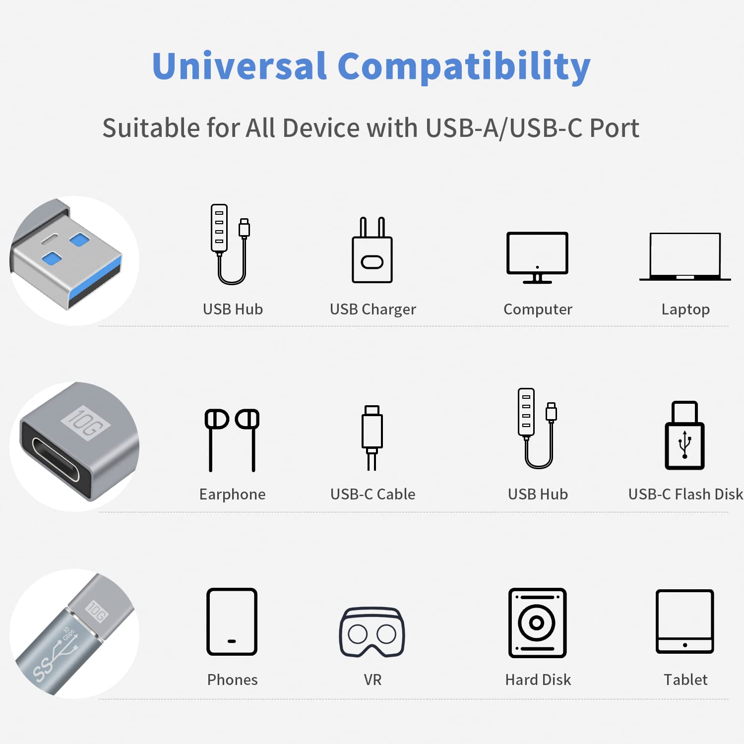 Duttek adattatore USB C femmina a USB 3.0 maschio, 10GB da USB A a USB Type C 3.1 Gen2 per ricarica rapida e trasferimento dati per Telefoni, Laptop e Computer
