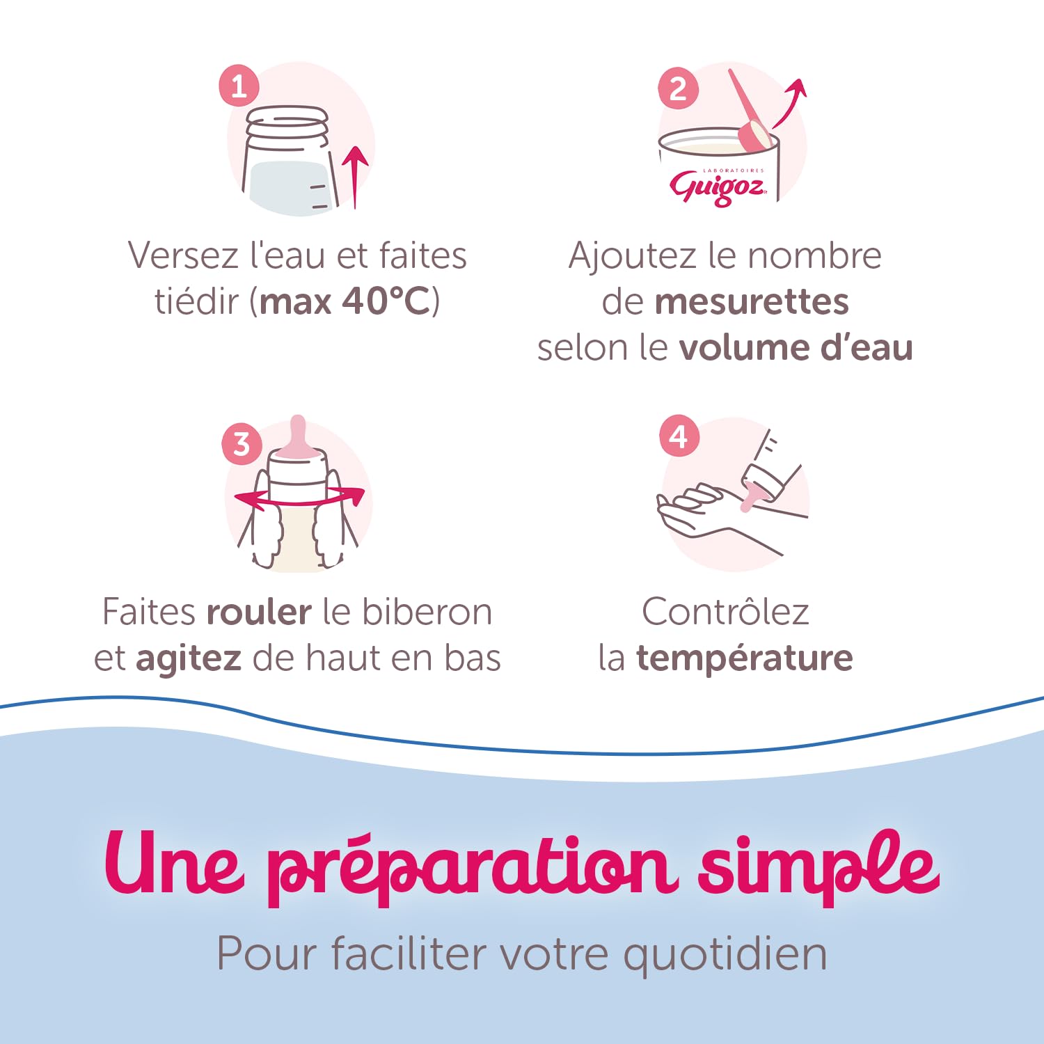 GUIGOZ OPTIPRO Junior 4 Lait de croissance en poudre 900g dès 18 mois