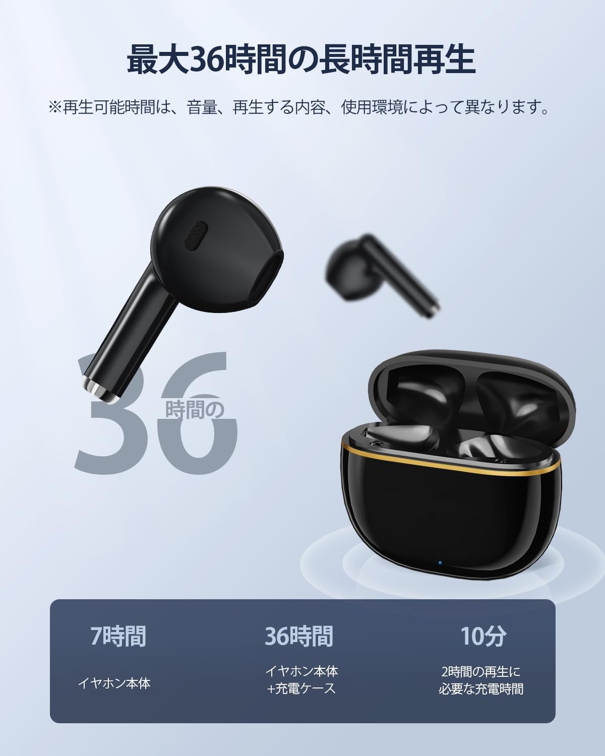 Amazon.co.jp: 【2025新型 Bluetooth5.4】AOKIMI ワイヤレス