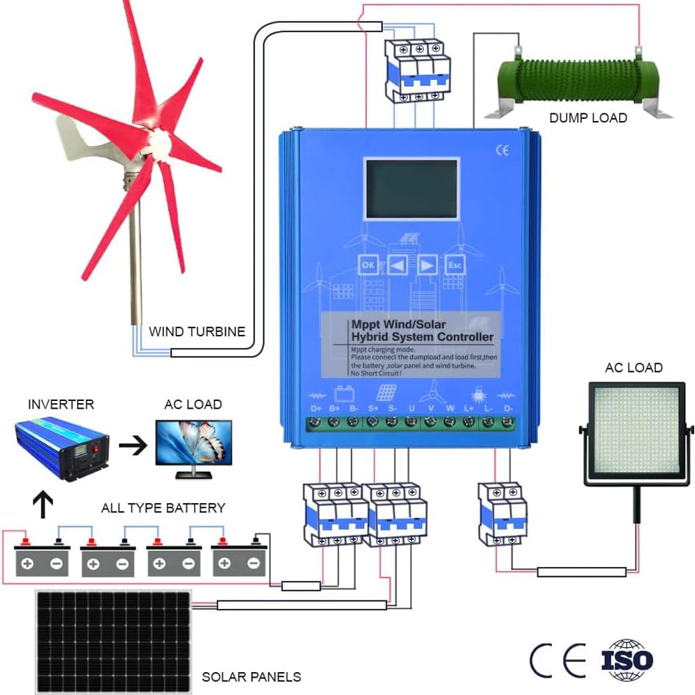 Regolatore di carica ibrido eolico da 1600 W, MPPT con funzione di carica boost, generatore eolico da 1000 W e pannello solare da 600 W, regolatore di batteria da 12 V/24 V, con funzione di dump