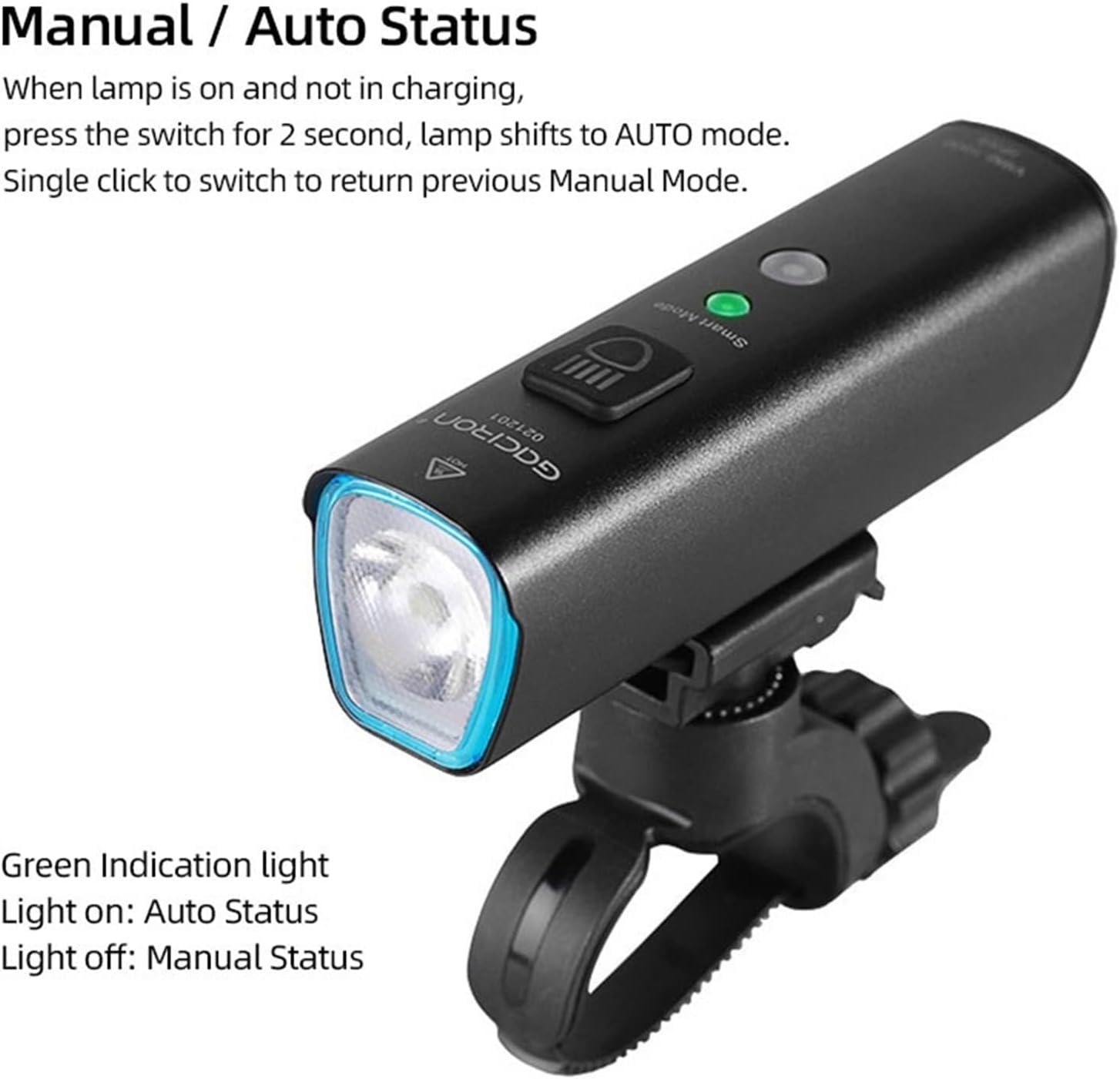Manual/Auto Status Indication