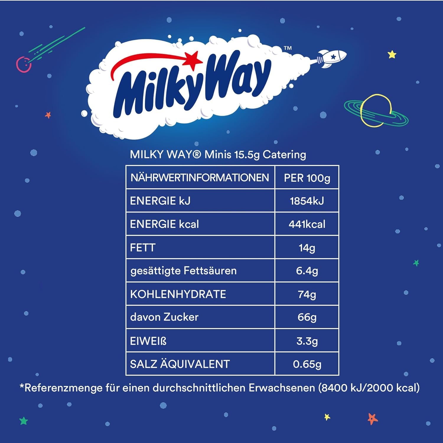 Milky Way Minis Schokoriegel, Schokolade Großpackung, Lockere Milchcreme, 2 x 150 x 15.5g, 4,6kg