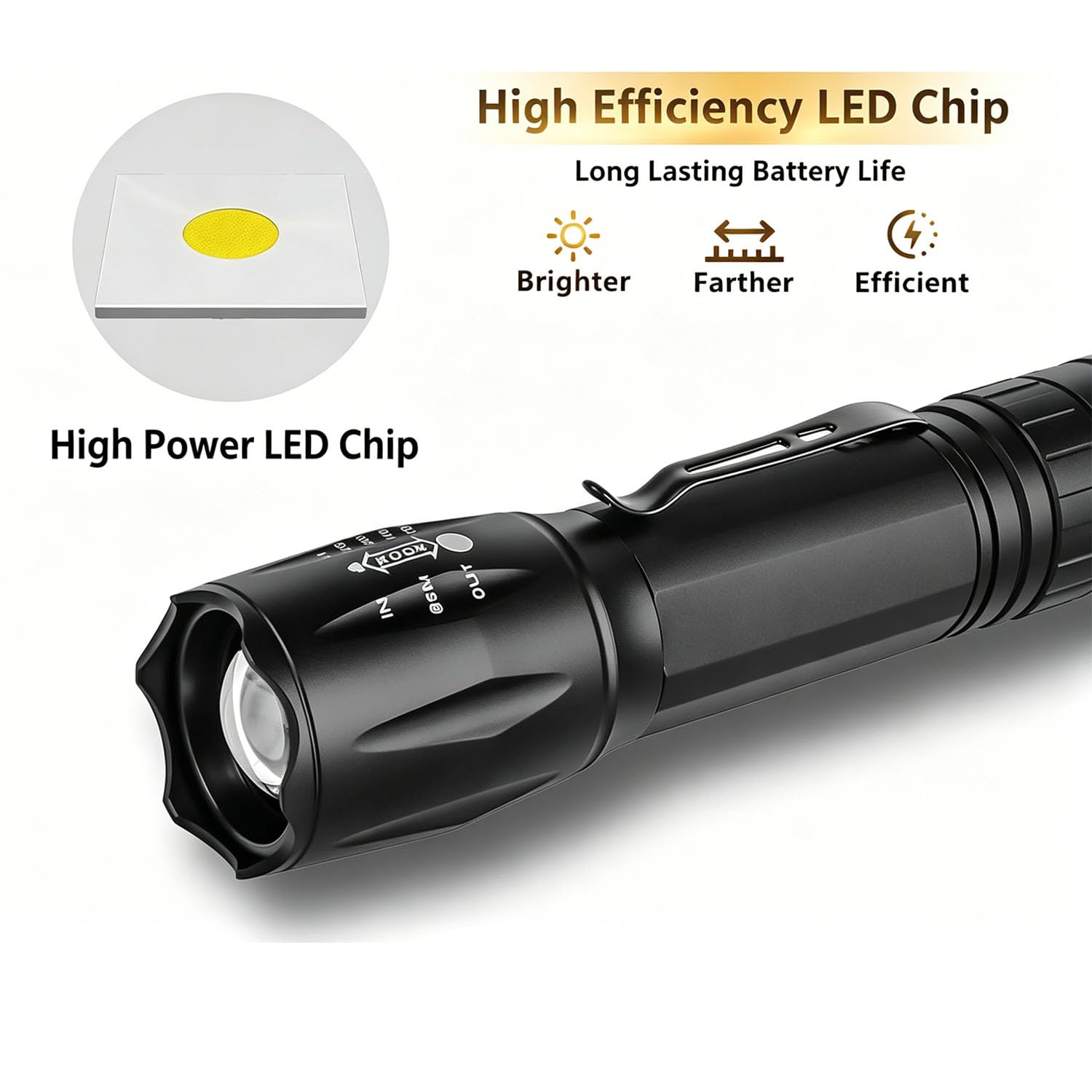 KZK Linterna LED táctica Zoomable, 2000 lúmenes altos, luz de flash de mano, 5 modos de luz (alto/medio/bajo/estroboscópico/SOS), resistente a la lluvia, linterna de clip portátil para camping