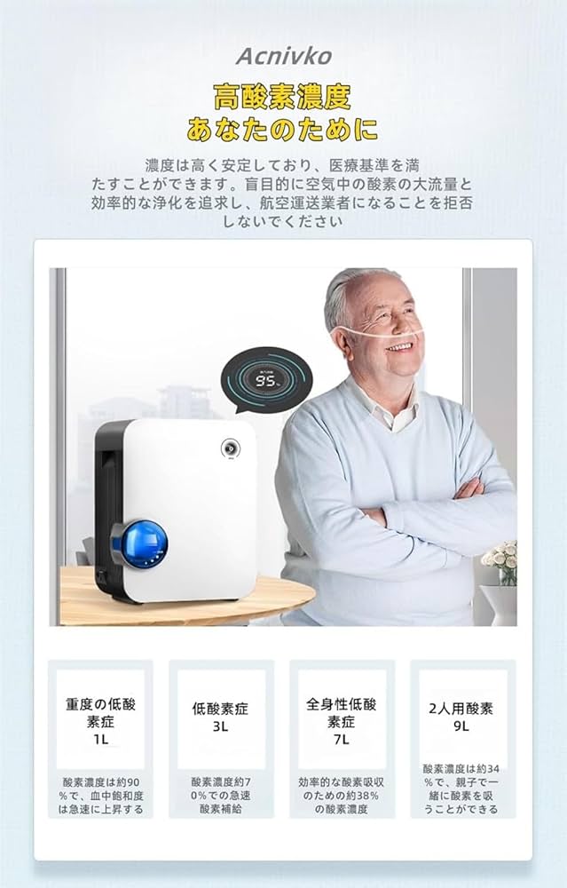 Amazon.co.jp: Acnivko酸素吸入器 酸素吸入器 酸素発生器 酸素
