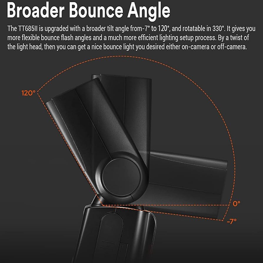 Nikon - 【ほぼ新品】Godox  TT685ii Nikon Godox TT685II-N TT685IIN Camera Flash for Nikon Camera Flash