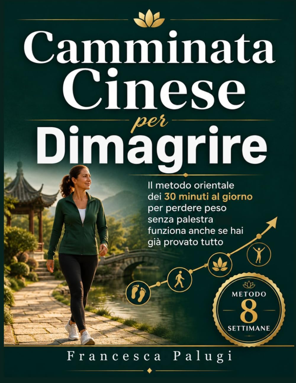 CAMMINATA CINESE PER DIMAGRIRE: IL PROTOCOLLO ANTI ABBANDONO: Il metodo orientale dei 30 minuti al giorno per perdere peso senza palestra funziona anche se hai già provato tutto`