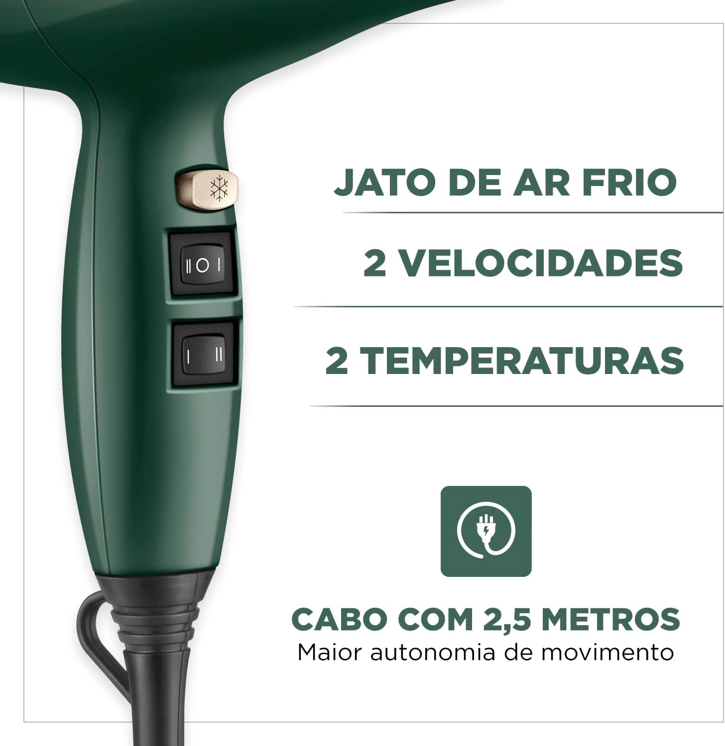 Secador de Cabelo Mondial Verde 2000W: Review Testado por 7 dias