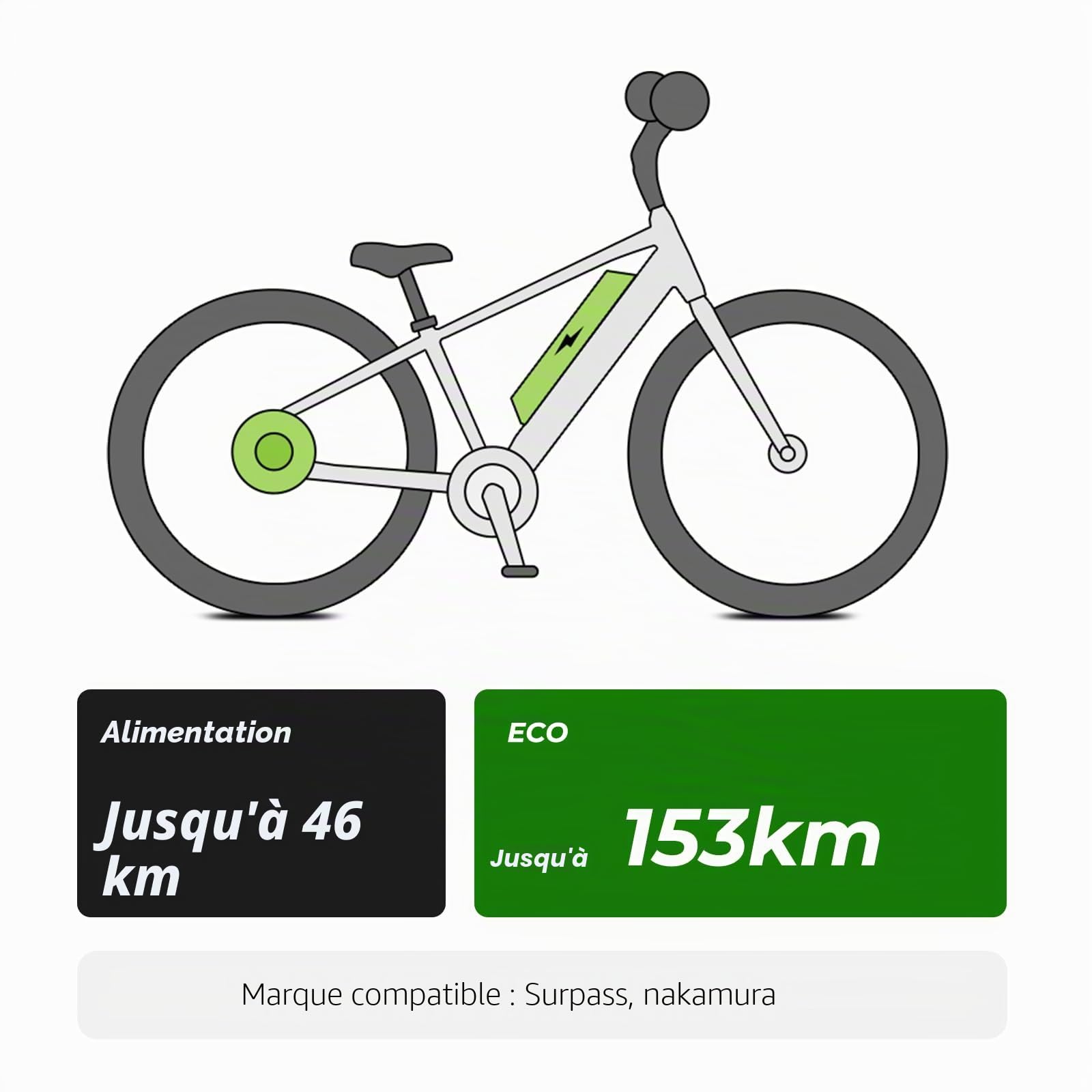 YOSE POWER Ebike Batterie 36V 12.8Ah JY Pro 5 Broches pour Moteur 36V 50W- 800 W avec USB pour vélo électrique Surpass,Nakamura