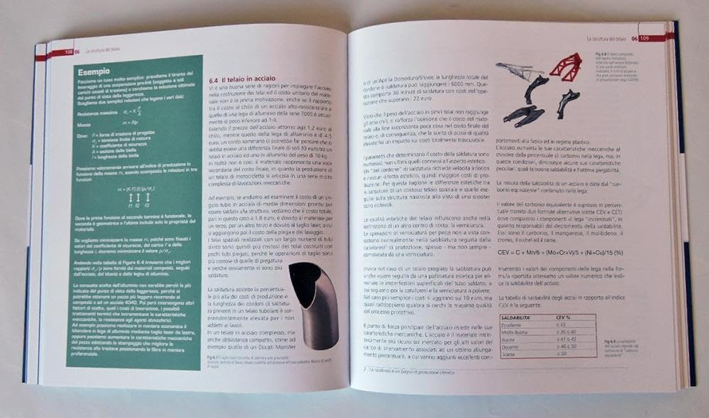 La progettazione della motocicletta