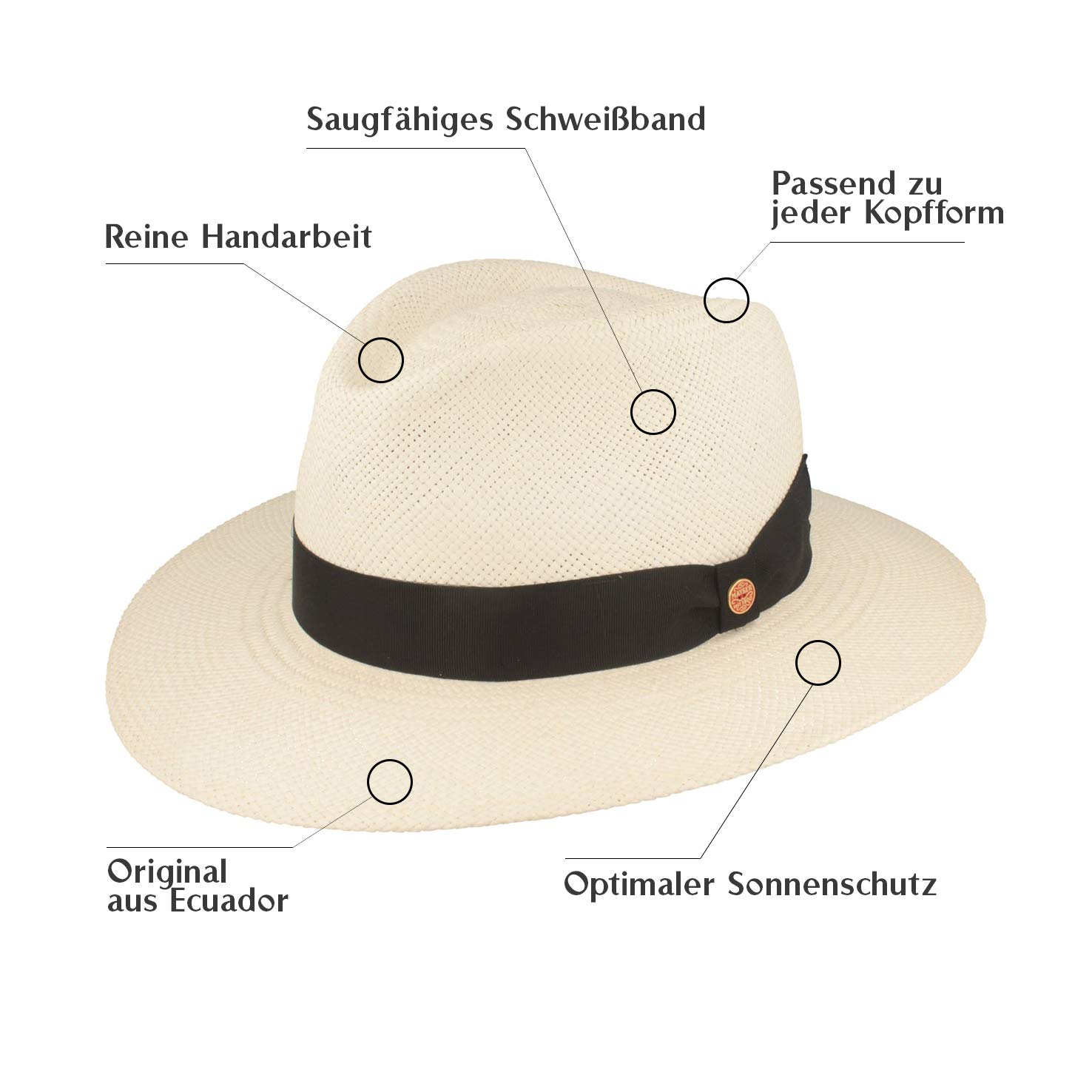 Original Sombrero Panamá | Sombrero de Paja Tejido a Mano en Ecuador – Correa Ancha Exterior – Protección Solar UV 40 – Resistente al Agua – Material Ligero y Transpirable