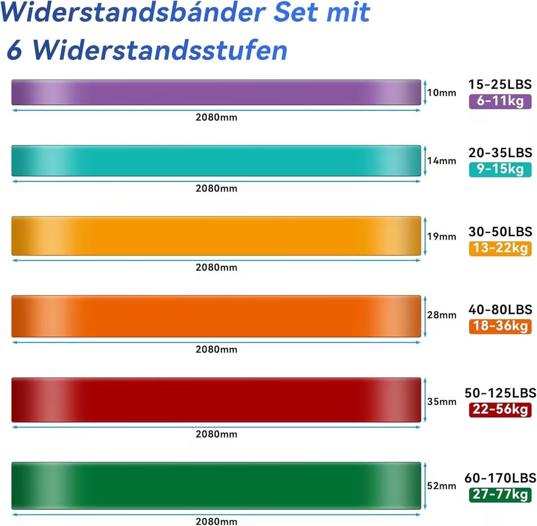 Bandes de résistance, bandes de résistance avec ancrage de porte, poignée, manchon de protection, bandes d'entraînement de musculation pour fitness, sport, musculation, tractions, yoga
