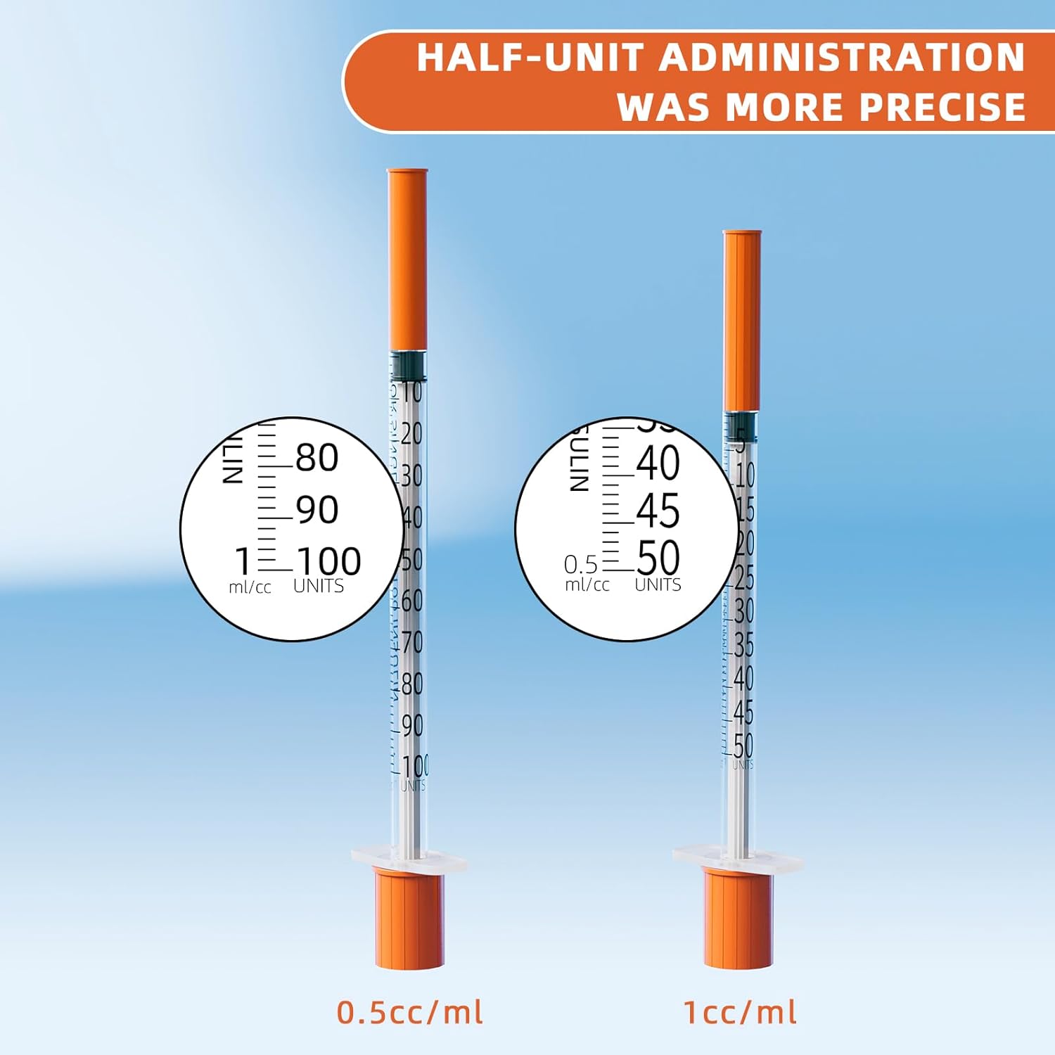 20 Pack 0.5ml/cc Syringes with 30G 5/16 Inch ,Lab Dispensing Syringe, Individually Wrapped