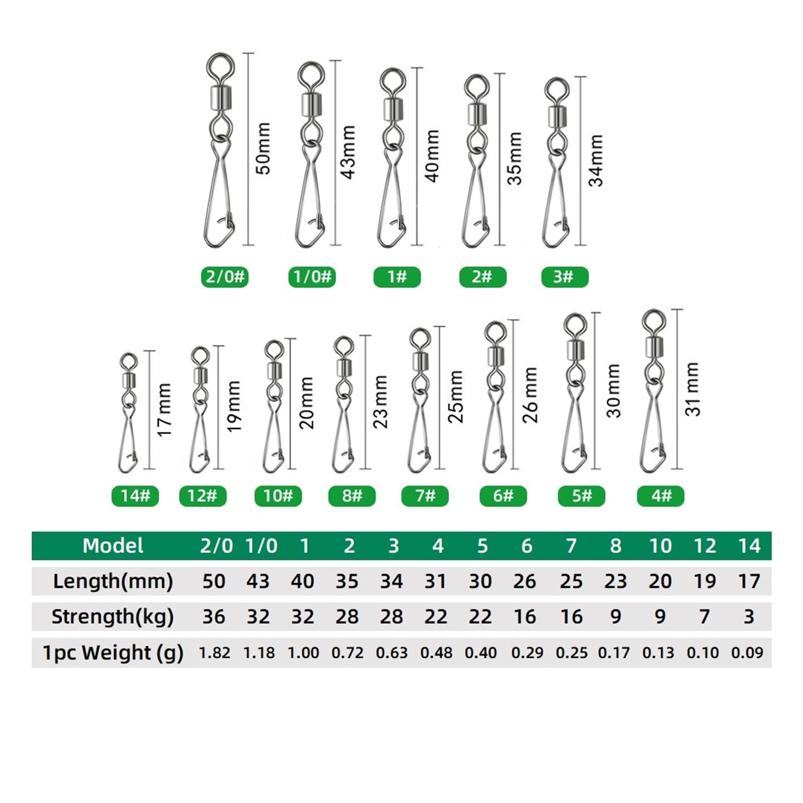 Lot de 10 à 100 émerillons de pêche à Barillet, connecteurs à Pression for hameçons, Accessoires de leurres(Size 2l0,100PCS)