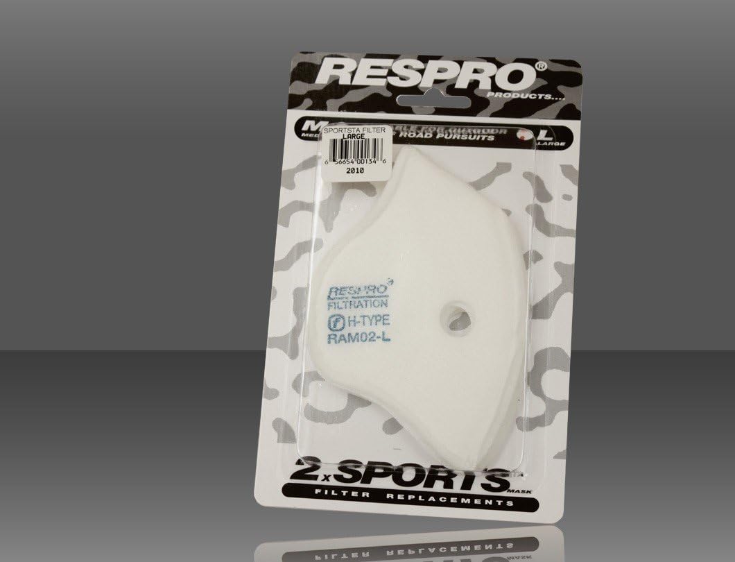 Respro Sportsta Replacement Filter - X-Large