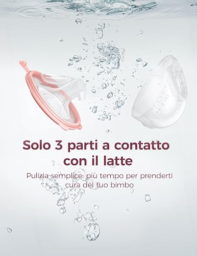 Momcozy V1 Pro Tire lait Electrique, Aspiration 300 mmHg, Collecteurs gradué 230 mL, Électrique mains libres silencieux, Tétons DoubleFit anti-fuite, 3 rythmes × 15 niveaux - 7