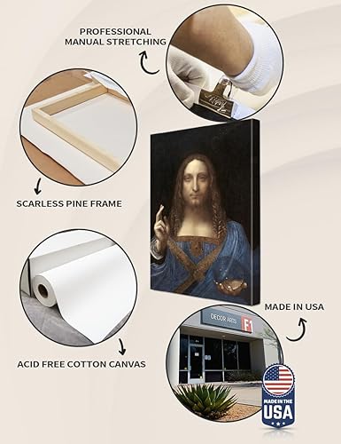 Miniatura 6 de DECORARTS - Retrato de Cristo en Salvator Mundi por Leonardo Da Vinci. Impresiones giclée sobre lienzo de algodón sin ácido, arte de pared en lienzo