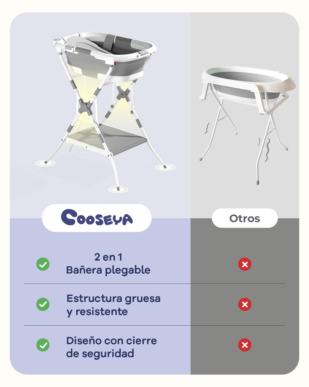 Bañera plegable 2 en 1 con soporte, bañera para bebé con red de soporte de baño, adecuada para recién nacidos y niños pequeños, diseño plegable y multiusos para almacenamiento, ideal para viajes y