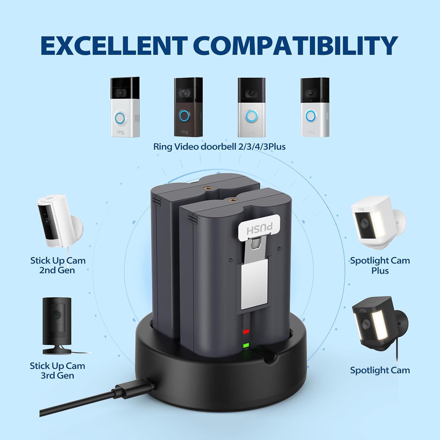 2-Pack 6040mAh Replacement Battery with Charger Station for Ring-Doorbell Camera 2/3/3 Plus/4, Spotlight Cam, Stick Up Cam