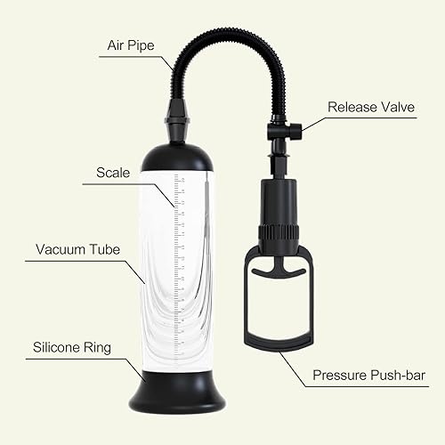 Miniatura 7 de Bomba de vacío para el pene, ampliación manual del pene para ampliar el pene y extender el dispositivo de presión de aire, juguetes sexuales