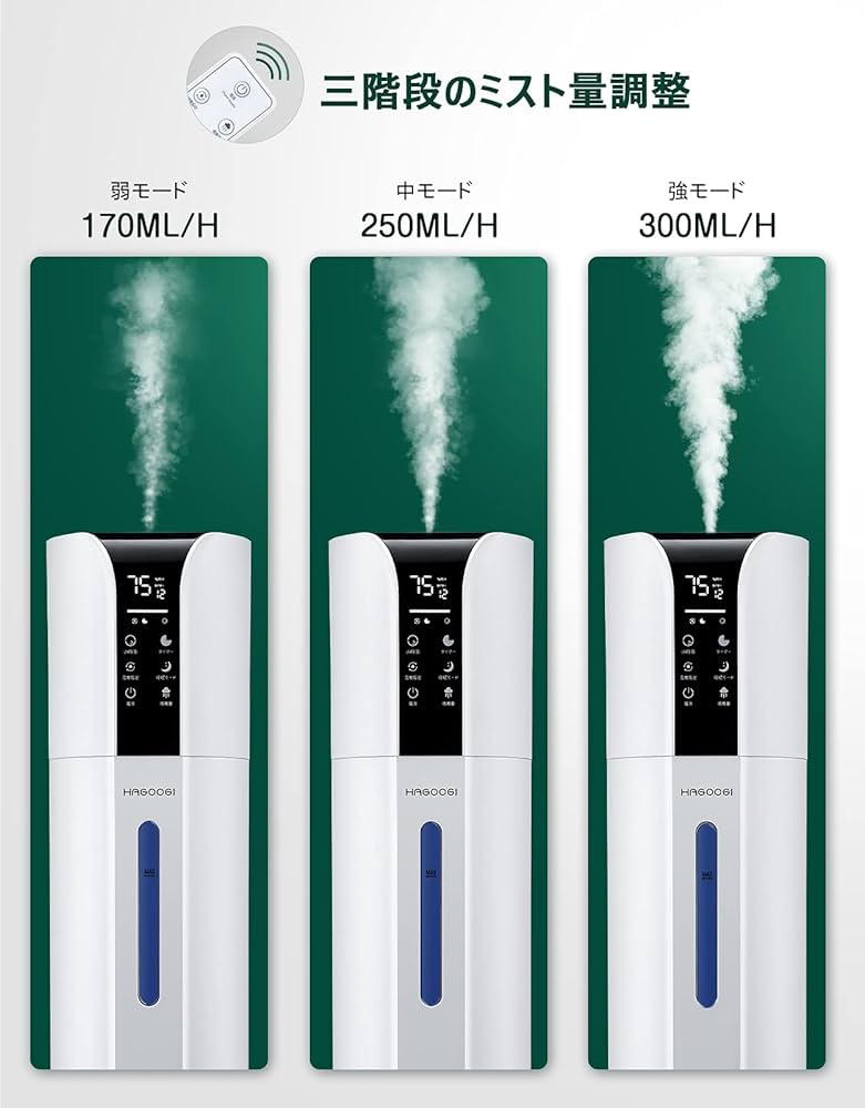 Amazon.co.jp: HAGOOGI (ハゴオギ) 加湿器 大容量 9L UVライト除