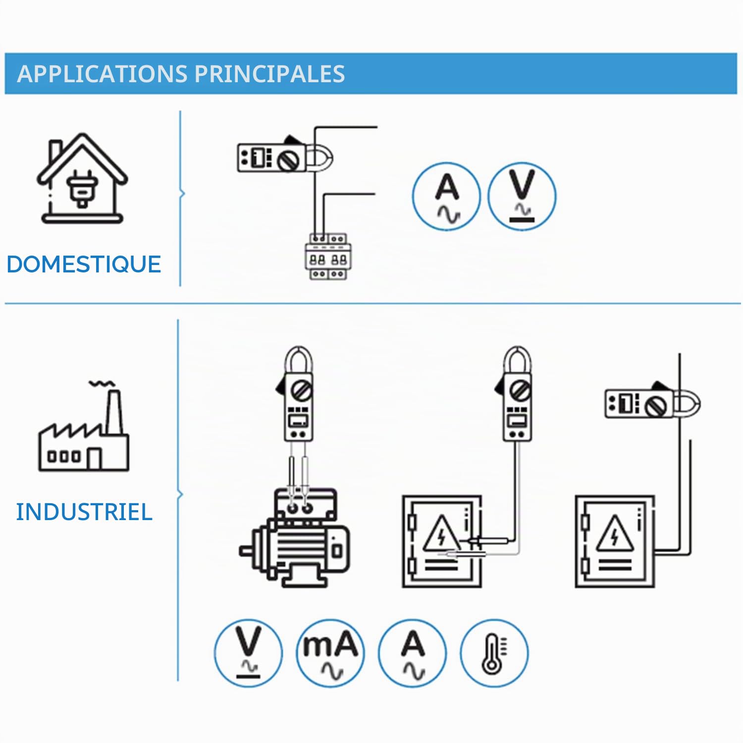 C-LOGIC 8730 Pince Ampèremétrique de Courant de Fuites TRMS AC 150A TRMS avec LPF (Filtre Pas Bas) Tension AC/DC Résistance Capacité Température Rangue AUTO CAT. III 600 V