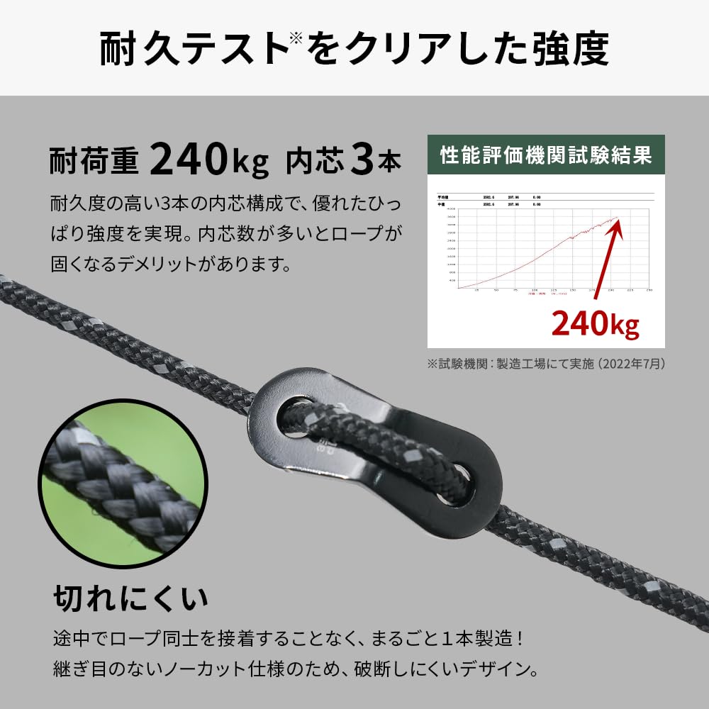 Amazon.co.jp: キャンプグリーブ 反射材入りパラコード 3mm/4mm