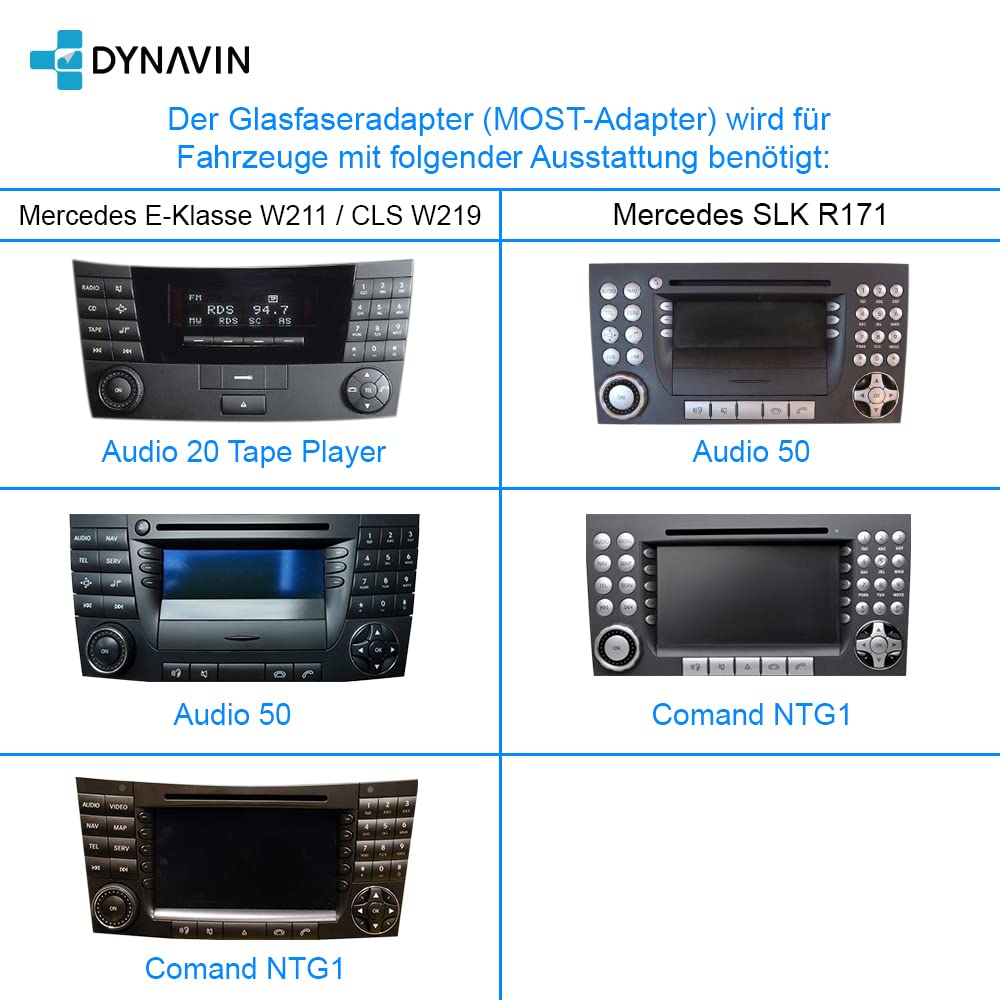 DYNAVIN Decoder a fibre ottiche per Mercedes con sistema audio Gateway e radio Dynavin D9-W211 e D9-SLK; D8-MOAGW
