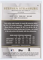Vista 2 de 2018 Topps Gold Label Class 1#96 Stephen Strasburg NM-MT Washington Nationals Baseball Trading Card