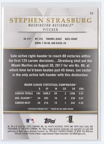 Miniatura 2 de 2018 Topps Gold Label Class 1#96 Stephen Strasburg NM-MT Washington Nationals Baseball Trading Card