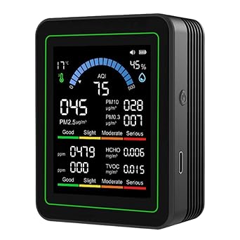 Air Quality Tester, Portable Indoor Air Quality Meter Monitor, Portable Sensor Meter Device for Bedroom Room House Office Indoor Outdoor Environments