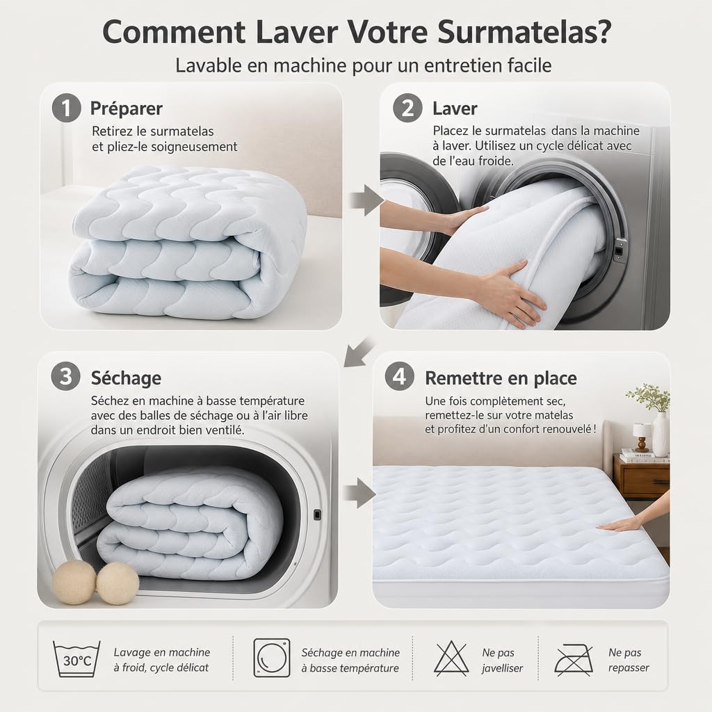 Surmatelas Housse 140x190 Mémoire de Forme | Poche 30cm | Soulage Le Dos (140x190cm)