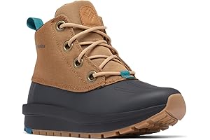 Columbia Ice Maiden II Boots for Women: Unparalleled Winter Protection