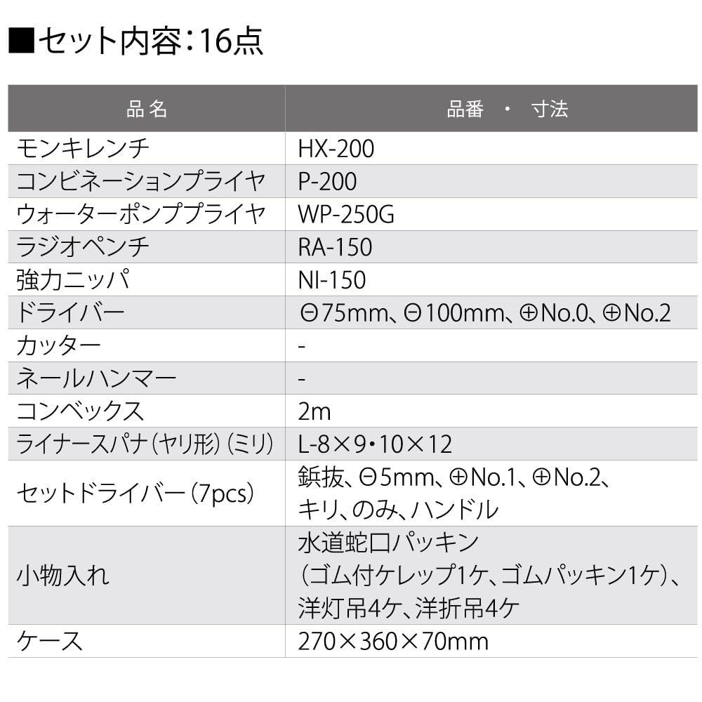 Amazon.co.jp: トップ (TOP) ファミリーツール ブルー ケース付 工具16