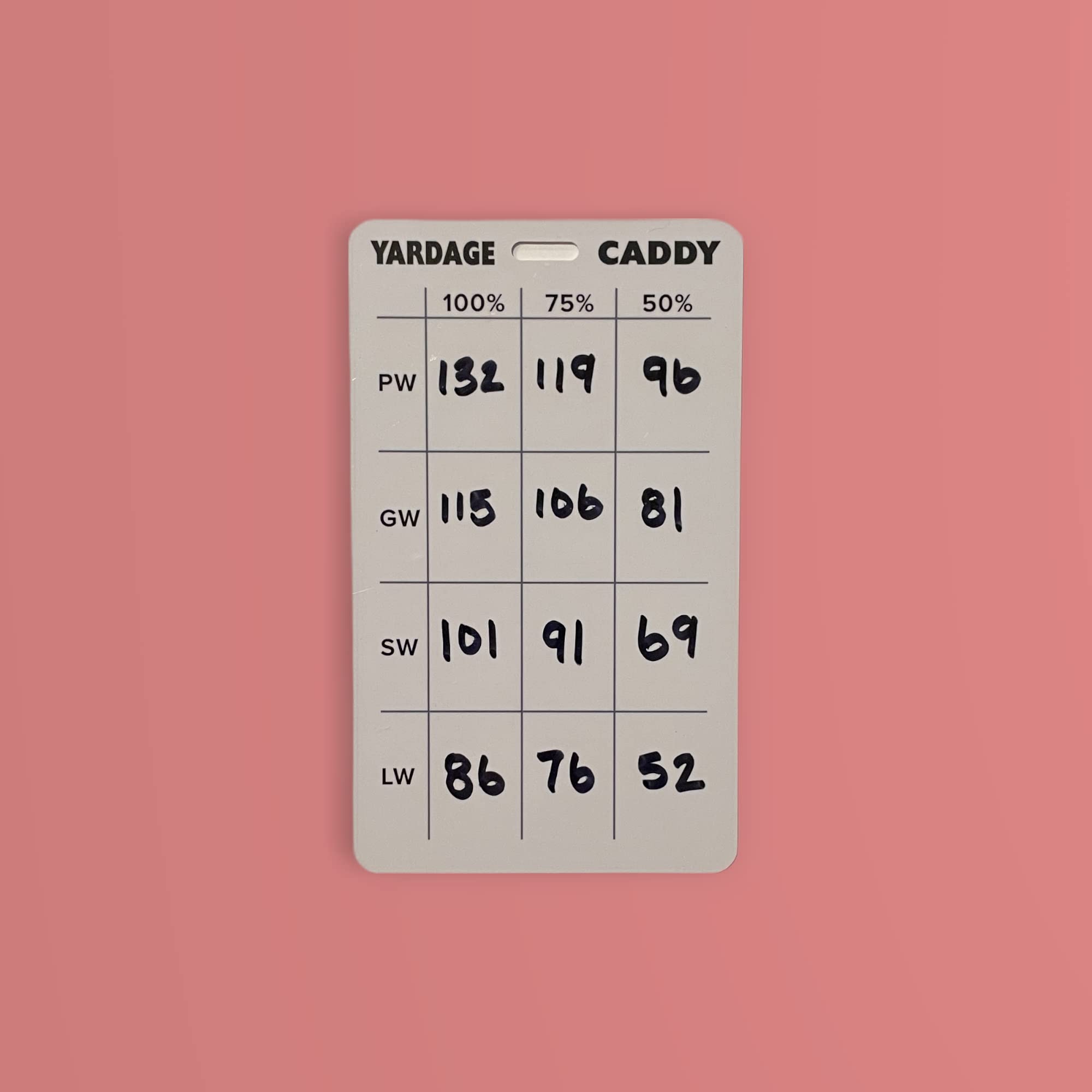 Yardage Caddy Golf Club Distance Bag Tag Yardage Card Record Your  Distances Training Aid Dual Sided Shoot Lower Scores