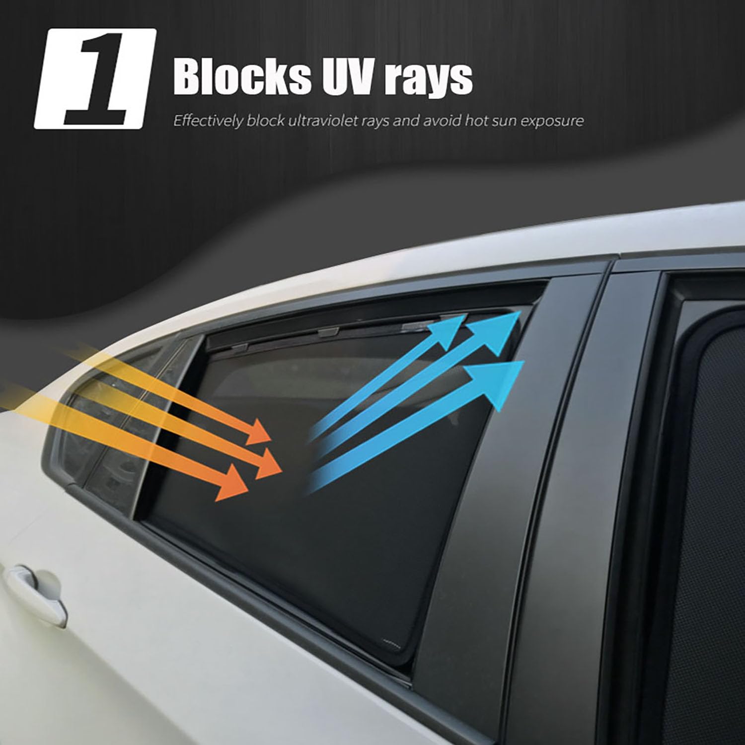 Auto Seitenscheibe Sonnenschutz für Honda Stream 2001 2002 2003 2004 2005 Fenster Sonnenblende UV-Schutz Zubehör,5PCS