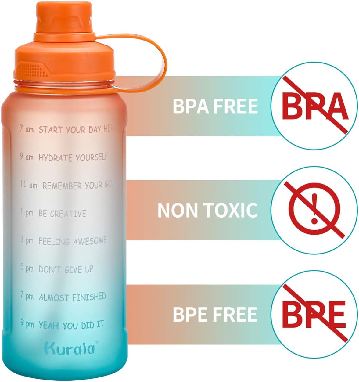 32 oz Motivational Water Bottle with Time Marker Reminder & Straw, Leak-proof No BPA Hydration Sports Daily Water Bottle Jug for Fitness Gym Outdoor Sports Activity (Orange Green Gradient)
