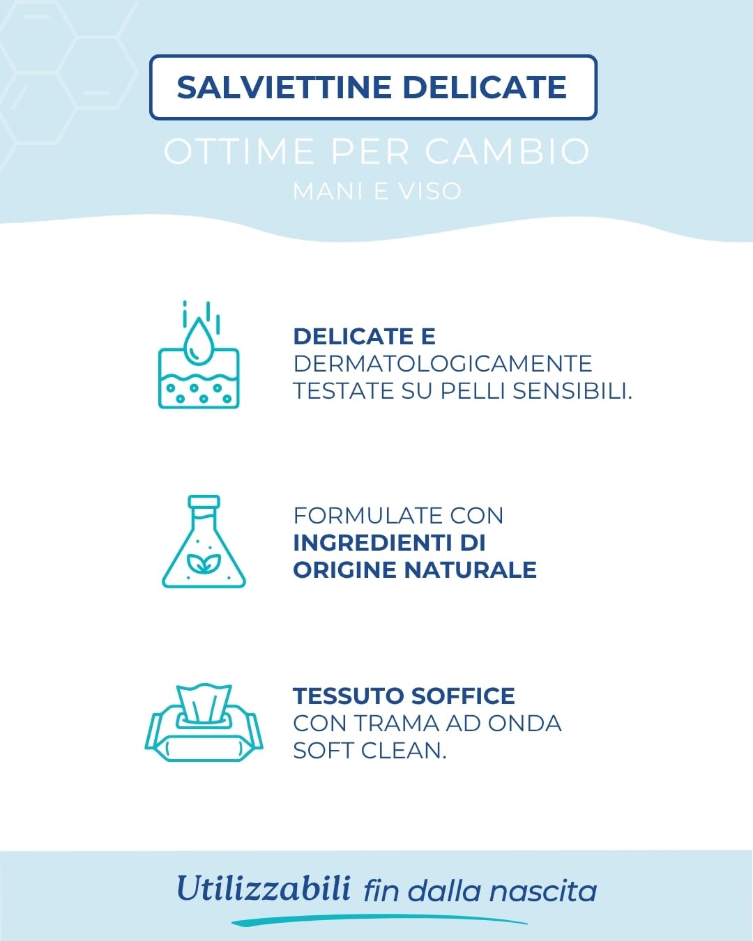 Silvana Salviettine Delicate per neonati e bambini – 99% Acqua– Pelli Sensibili – Senza Alcol (24 confezioni da 72)