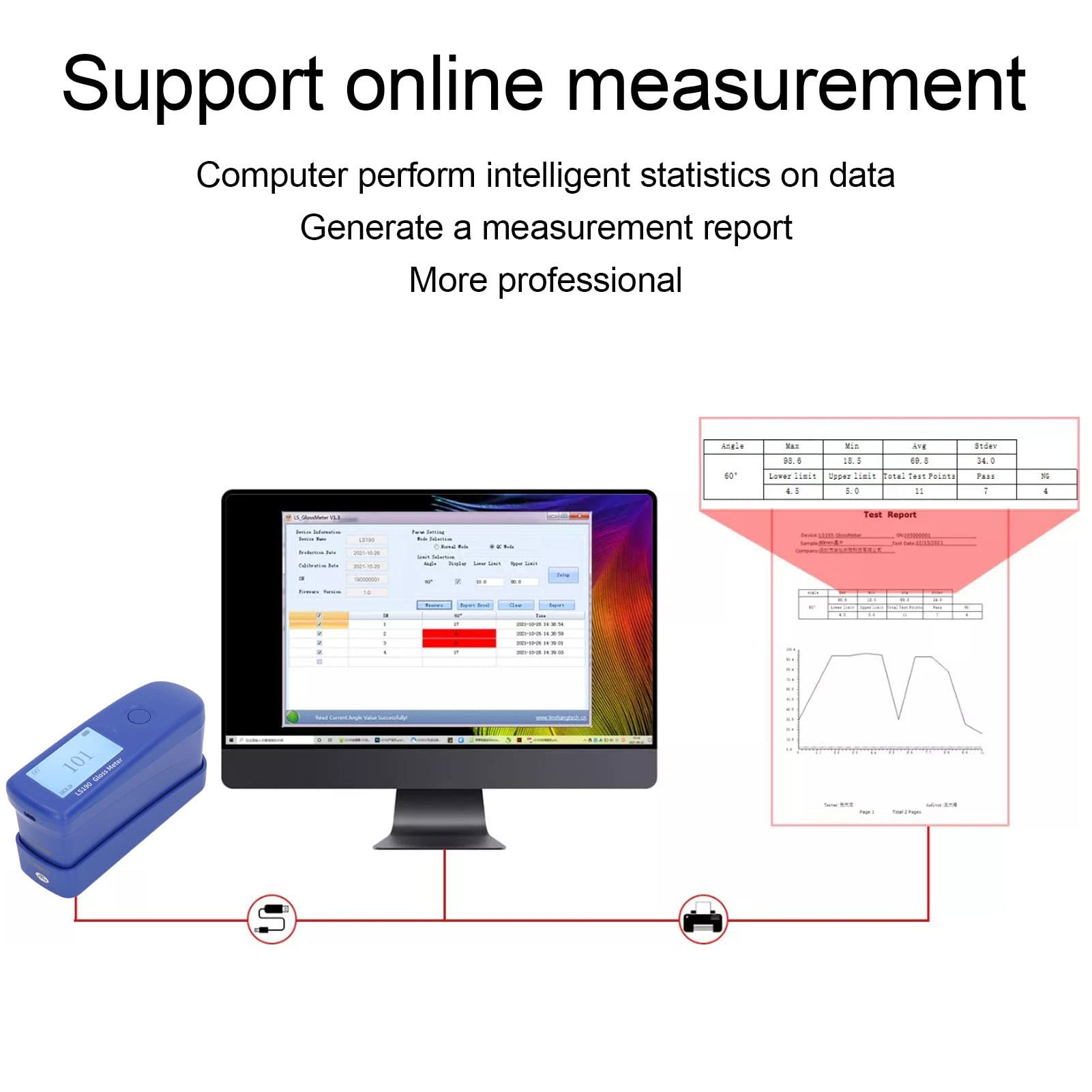 Glossmetro Digitale Misuratore di Lucentezza 0 Gradi Angolo di Prova Tester 0-200GU per Pietra Metallo