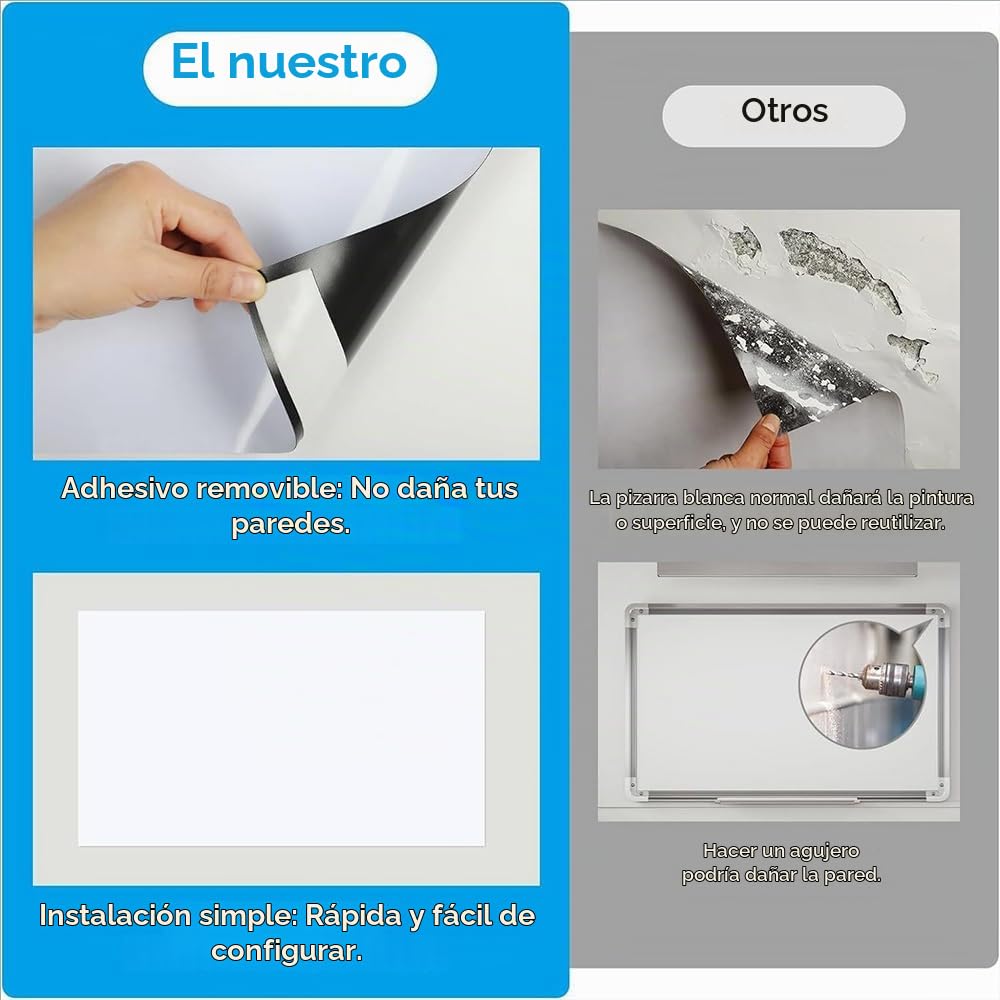 Pizarra Blanca Magnética，Pizarra Blanca Adhesiva，120x90 Cm Papel Pizarra Adhesiva Para Pared, Incluye Marcadores y Borrador Magnético, Para Escribir En Superficies Lisas En Escuelas y Oficinas