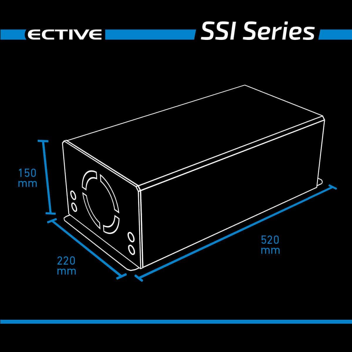 ECTIVE SSI 25 Inverter Dimensions