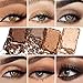 Vodisa Nude Neutral Eyeshadow Palette, Matte and Shimmer Eye Shadows Long Lasting Blendable Eyeshadow with Makeup Brushes Set Warm Brown Waterproof High Pigment Powder Pallet 25B