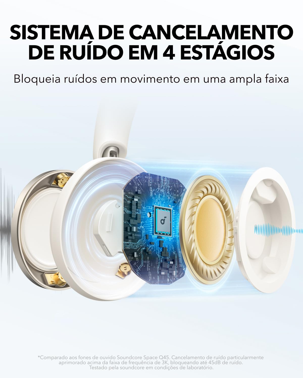 soundcore Space One Pro da Anker, Fone de Ouvido Bluetooth com