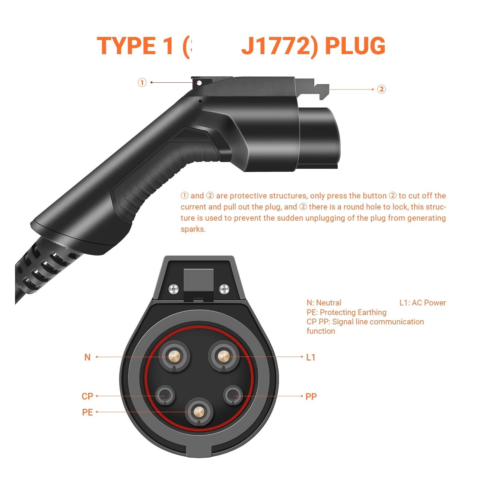 Amazon.co.jp: ev充電器 J1772 充電器 タイプ 1 ケーブル レベル 2