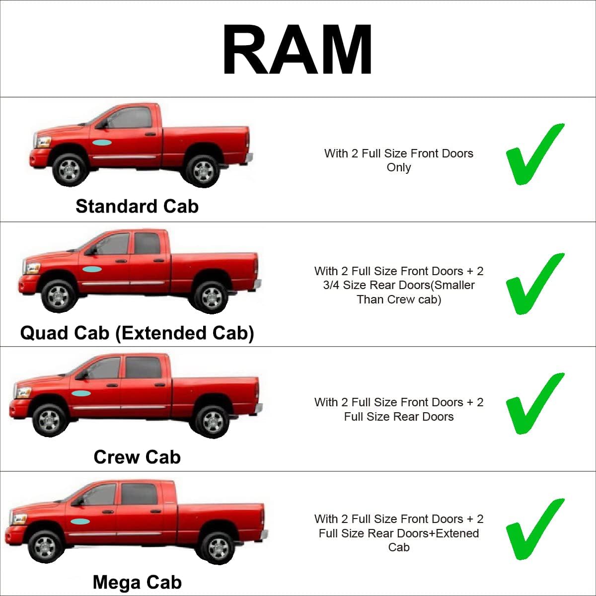 Rear Tailgate Window Sunshade Custom Fit for 2010-2019 2020 2021 2022 2023 2024 2025 2026 Dodge RAM 2500 3500 (NOT for 1500 Models), 2Dr 4Dr