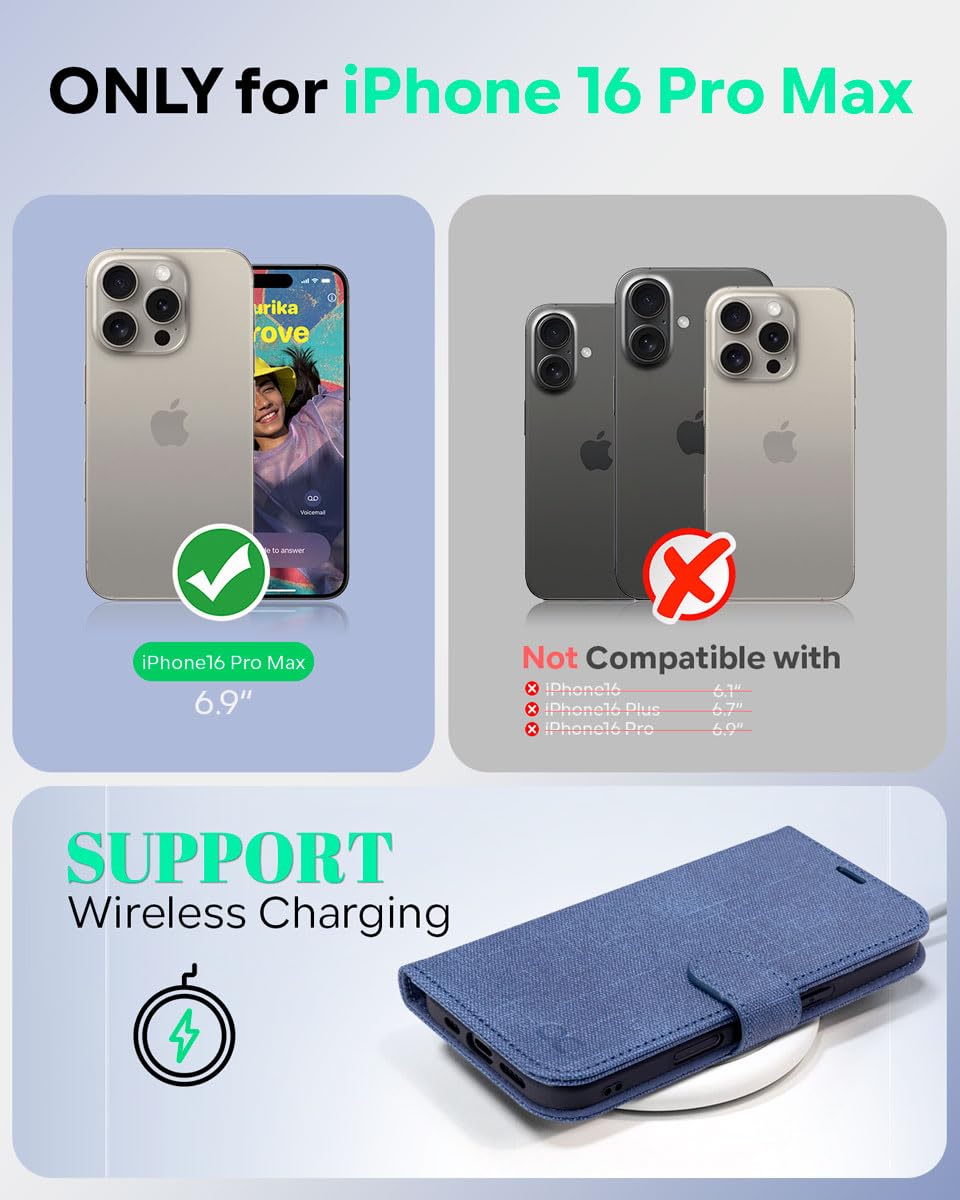 OCASE for iPhone 16 Pro Max Case, PU Leather Wallet, Magnetic Flip Folio Cover with RFID Blocking, Card Holders - Image 2